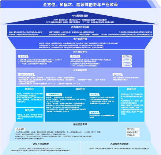 简橙APP导师王蕊：