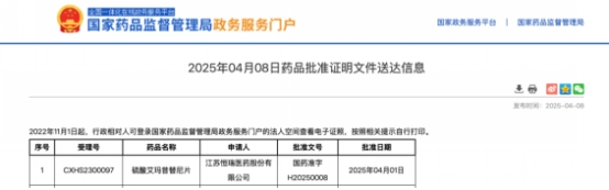 艾速达新适应症获