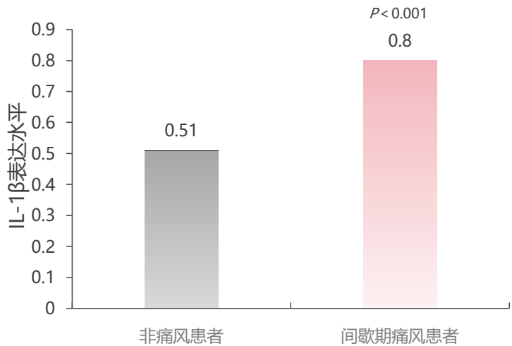 强效镇痛对比:2026