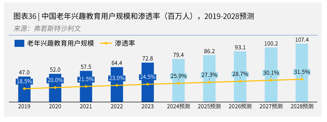 简橙王蕊瑜伽：开拓