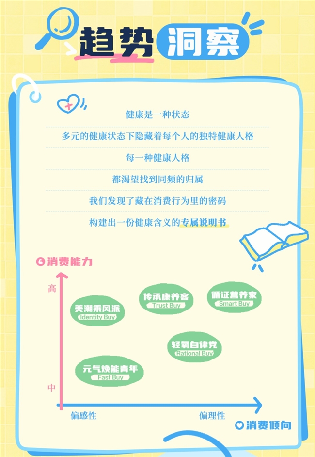 从身份认同到心智