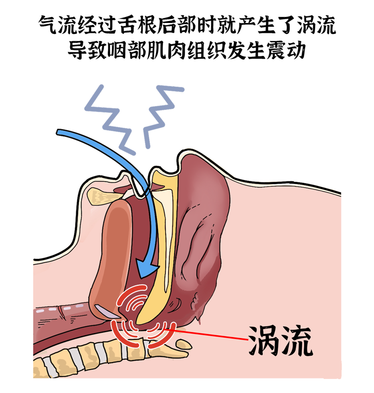 https://mmbiz.qpic.cn/mmbiz_png/b1DWhg4s4P3ibWBHl7wNcibcA8Jd5GblQQgqRGBcNQFqqjicxwJ1XyTySUibiaicsWHe9QvXn2HVmrmkSSZGicuWpa0Eg/640?wx_fmt=png