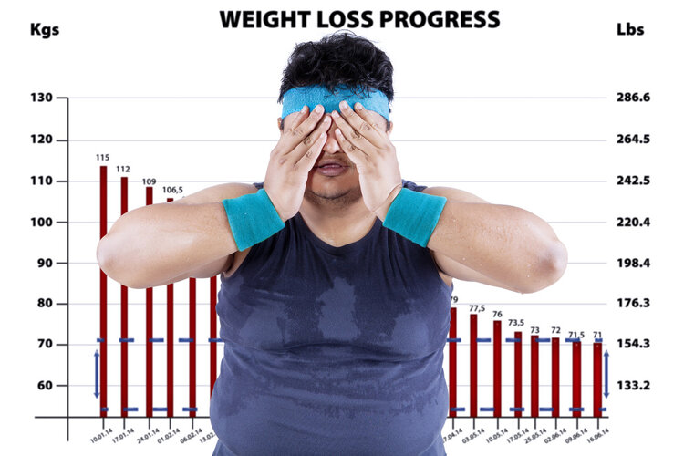 分食减肥法，可一个月瘦10斤？(图1)